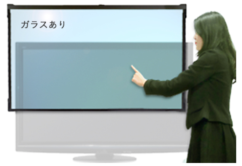 液晶用 後付けタッチパネル