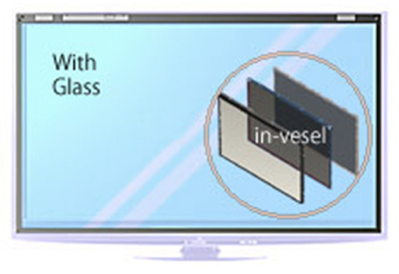 Ｍ型 フレームタッチパネル（ガラス付）